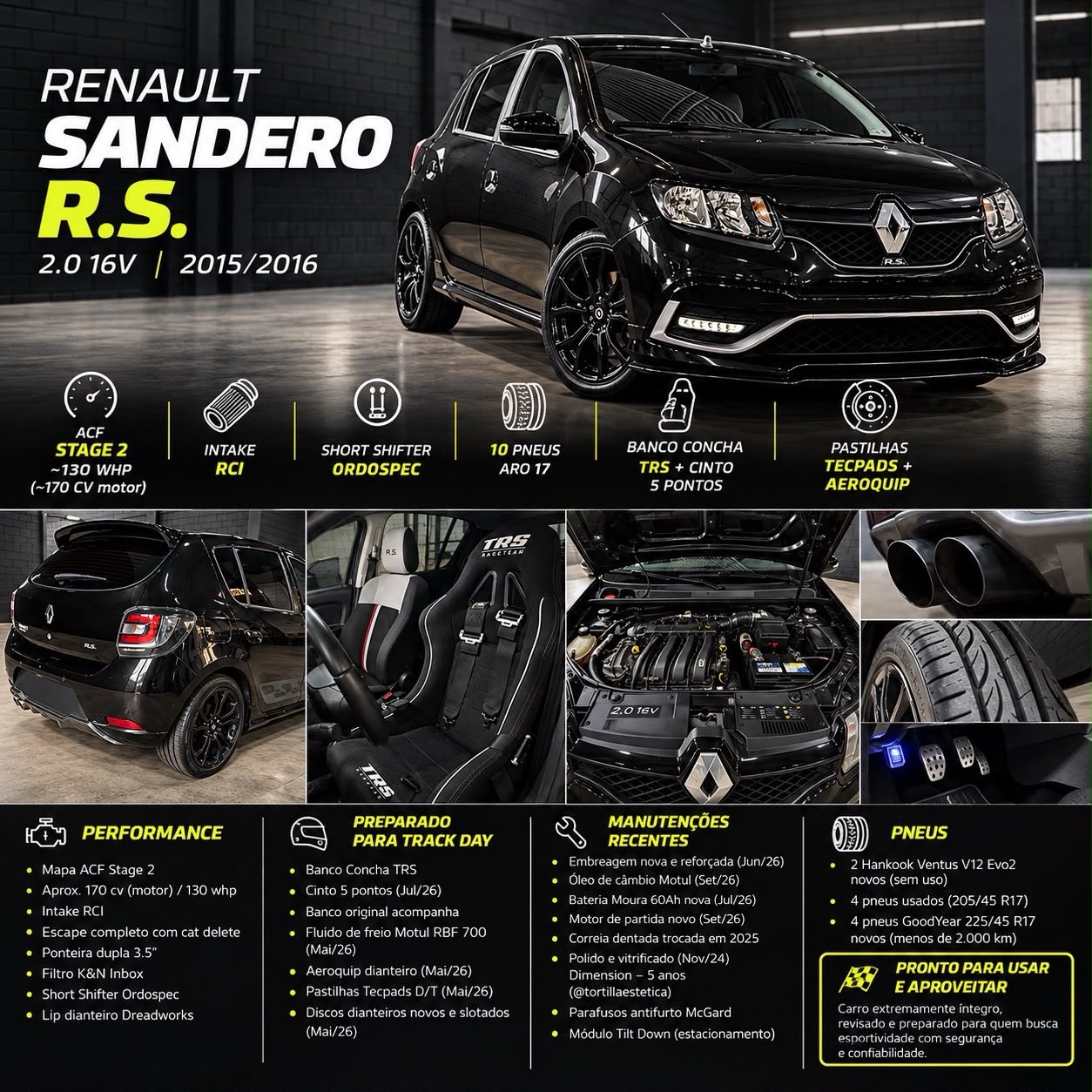 Renault SANDERO R.S. 15/16