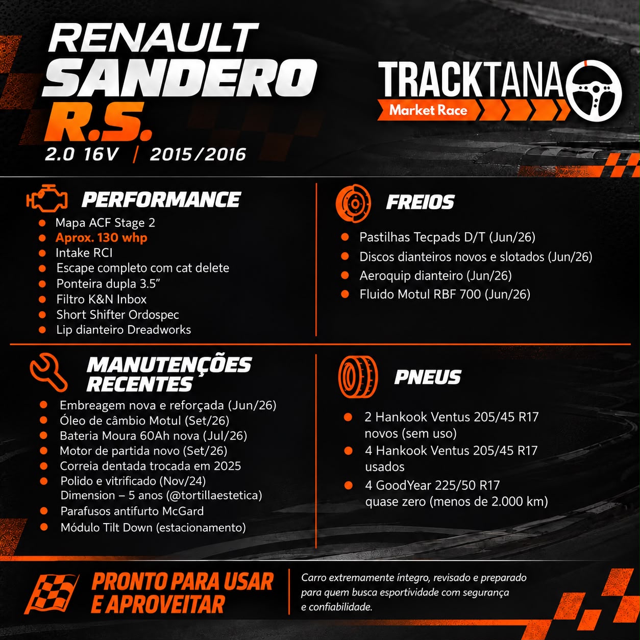 Renault SANDERO R.S. 15/16